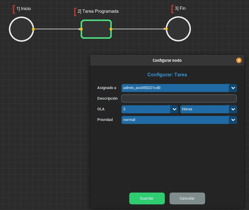 Configurar nodo de tarea: asignado, descripción, OLA y prioridad